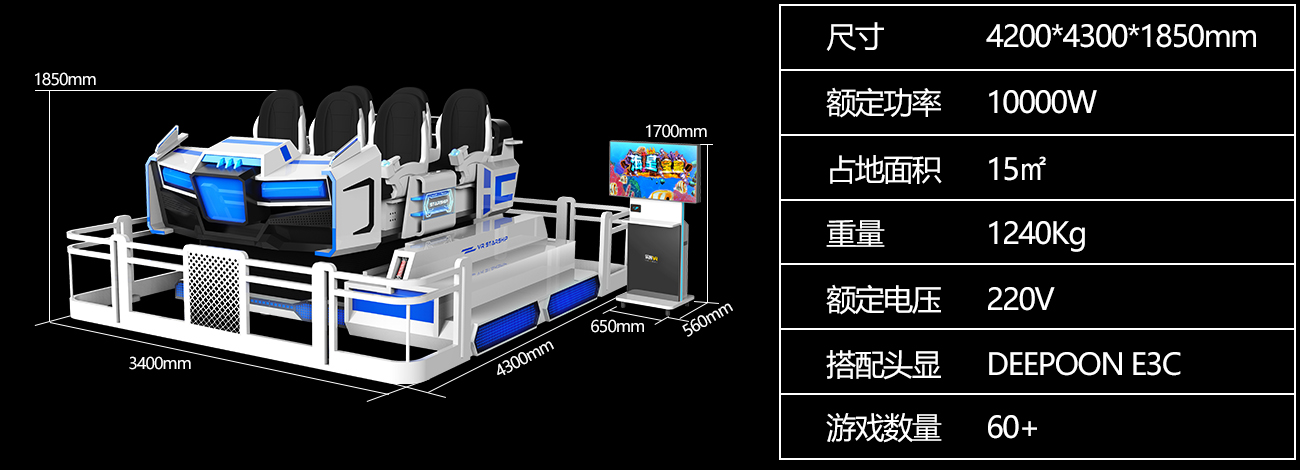 時(shí)空之門vr設(shè)備產(chǎn)品參數(shù)